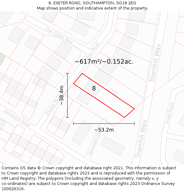 8, EXETER ROAD, SOUTHAMPTON, SO18 2EG: Plot and title map