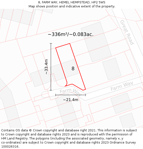 8, FARM WAY, HEMEL HEMPSTEAD, HP2 5WS: Plot and title map