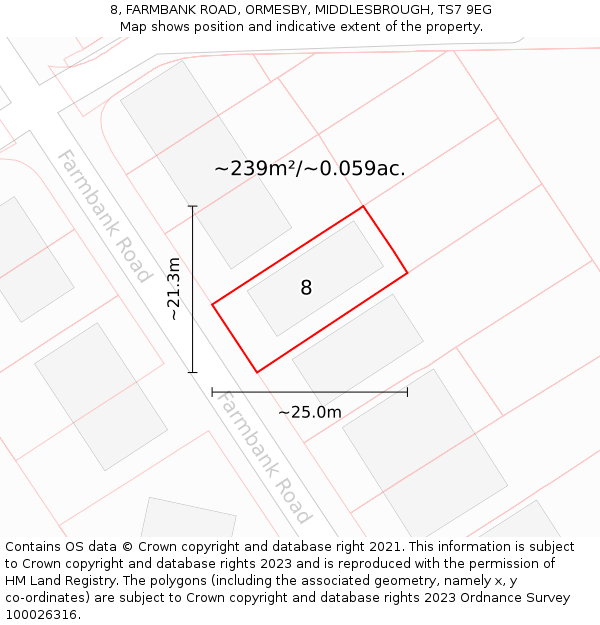 8, FARMBANK ROAD, ORMESBY, MIDDLESBROUGH, TS7 9EG: Plot and title map