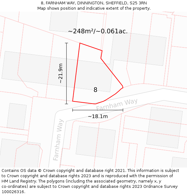 8, FARNHAM WAY, DINNINGTON, SHEFFIELD, S25 3RN: Plot and title map