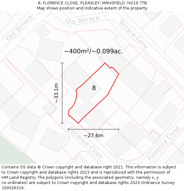 8, FLORENCE CLOSE, PLEASLEY, MANSFIELD, NG19 7TB: Plot and title map