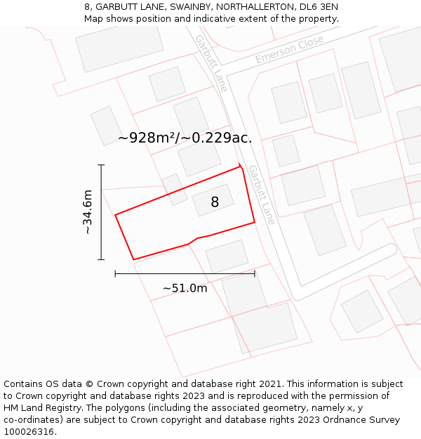 8, GARBUTT LANE, SWAINBY, NORTHALLERTON, DL6 3EN: Plot and title map