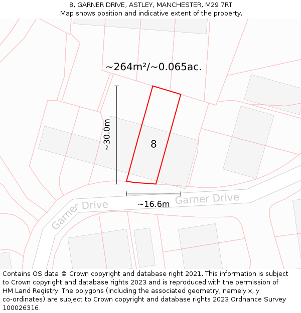 8, GARNER DRIVE, ASTLEY, MANCHESTER, M29 7RT: Plot and title map