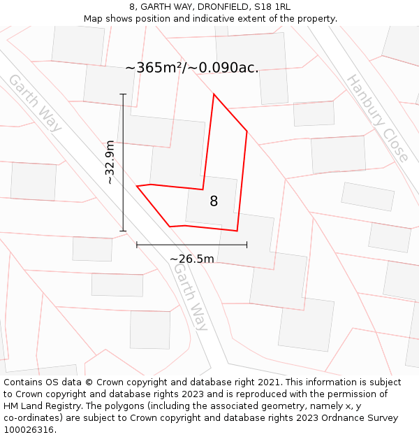 8, GARTH WAY, DRONFIELD, S18 1RL: Plot and title map
