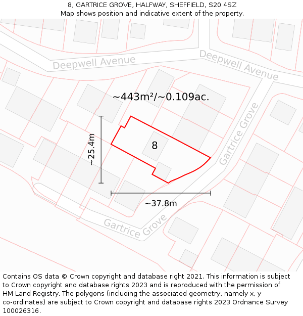 8, GARTRICE GROVE, HALFWAY, SHEFFIELD, S20 4SZ: Plot and title map