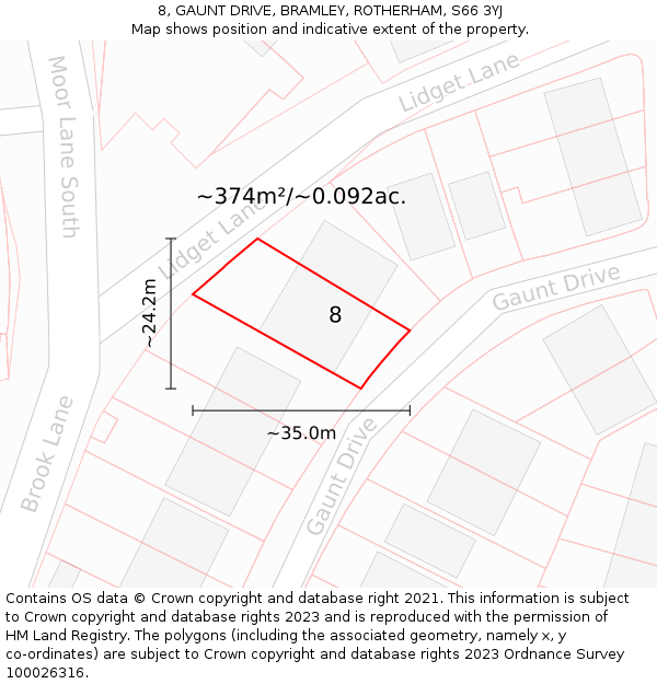 8, GAUNT DRIVE, BRAMLEY, ROTHERHAM, S66 3YJ: Plot and title map