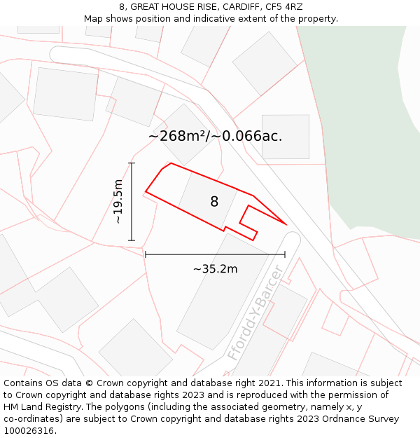 8, GREAT HOUSE RISE, CARDIFF, CF5 4RZ: Plot and title map