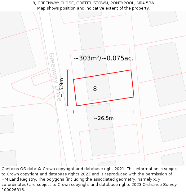 8, GREENWAY CLOSE, GRIFFITHSTOWN, PONTYPOOL, NP4 5BA: Plot and title map