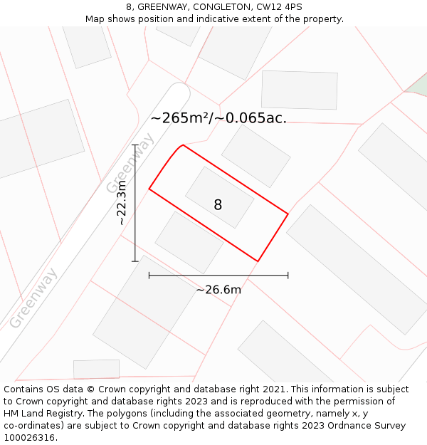 8, GREENWAY, CONGLETON, CW12 4PS: Plot and title map