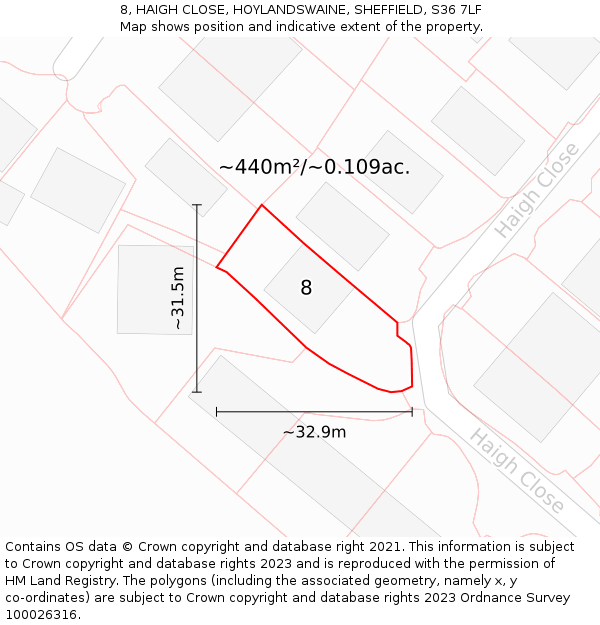 8, HAIGH CLOSE, HOYLANDSWAINE, SHEFFIELD, S36 7LF: Plot and title map