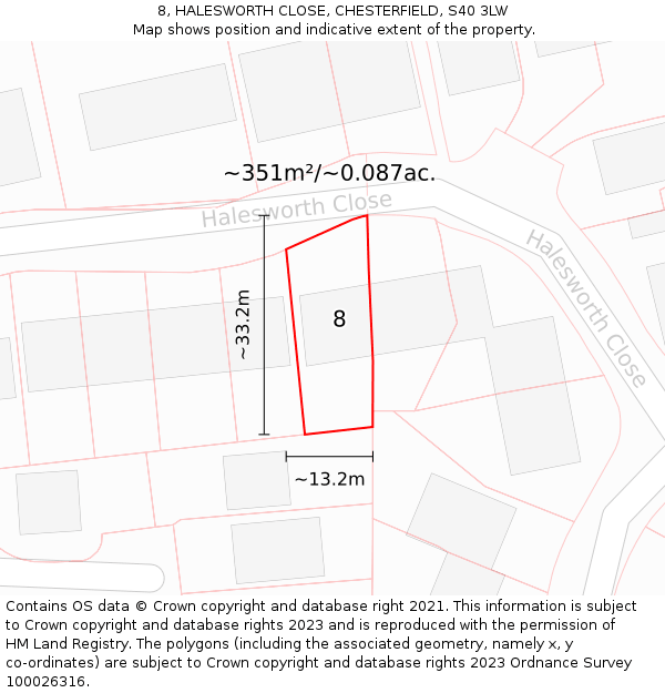 8, HALESWORTH CLOSE, CHESTERFIELD, S40 3LW: Plot and title map