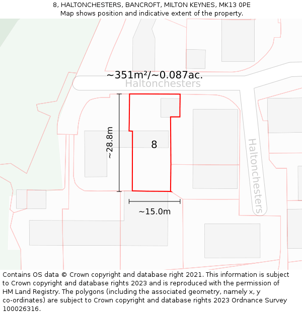 8, HALTONCHESTERS, BANCROFT, MILTON KEYNES, MK13 0PE: Plot and title map