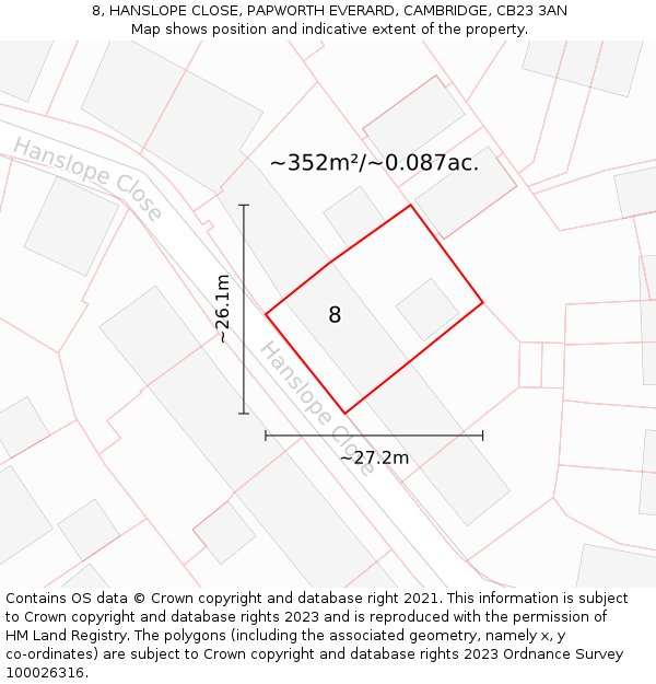 8, HANSLOPE CLOSE, PAPWORTH EVERARD, CAMBRIDGE, CB23 3AN: Plot and title map