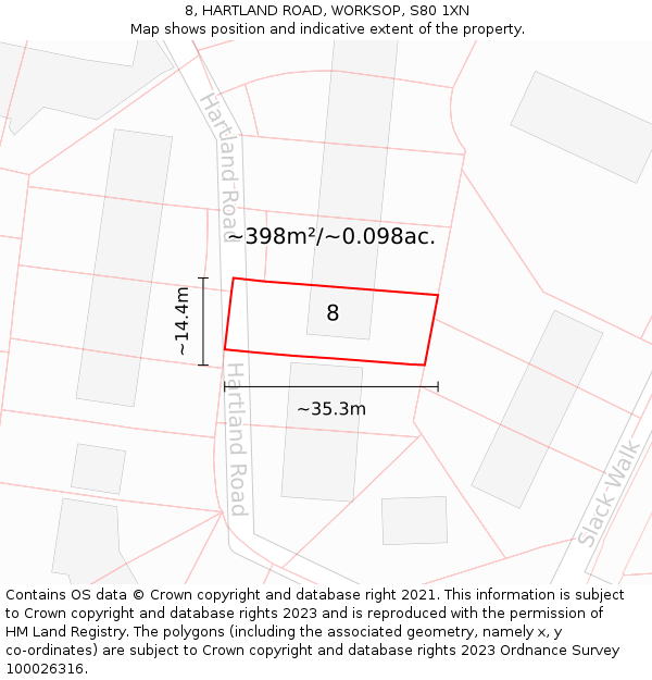 8, HARTLAND ROAD, WORKSOP, S80 1XN: Plot and title map