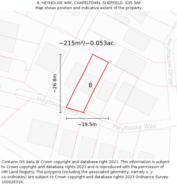 8, HEYHOUSE WAY, CHAPELTOWN, SHEFFIELD, S35 3AP: Plot and title map