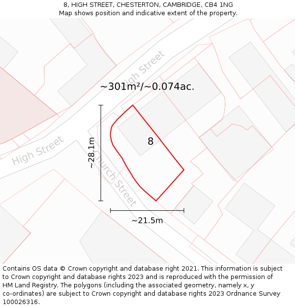 8, HIGH STREET, CHESTERTON, CAMBRIDGE, CB4 1NG: Plot and title map