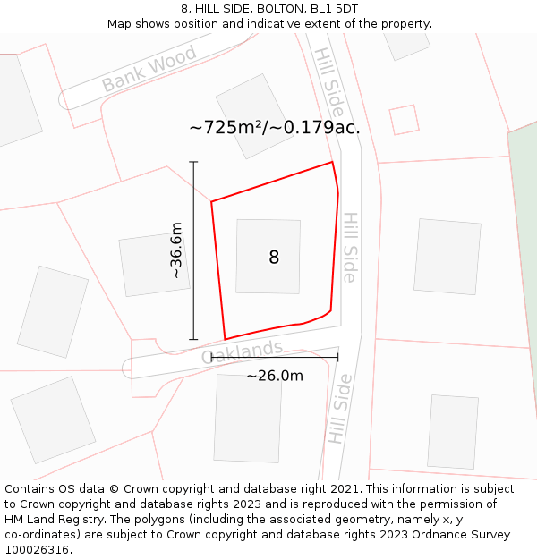 8, HILL SIDE, BOLTON, BL1 5DT: Plot and title map