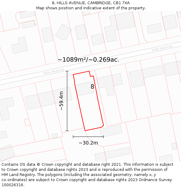 8, HILLS AVENUE, CAMBRIDGE, CB1 7XA: Plot and title map
