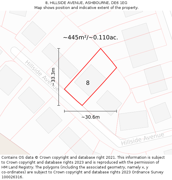 8, HILLSIDE AVENUE, ASHBOURNE, DE6 1EG: Plot and title map