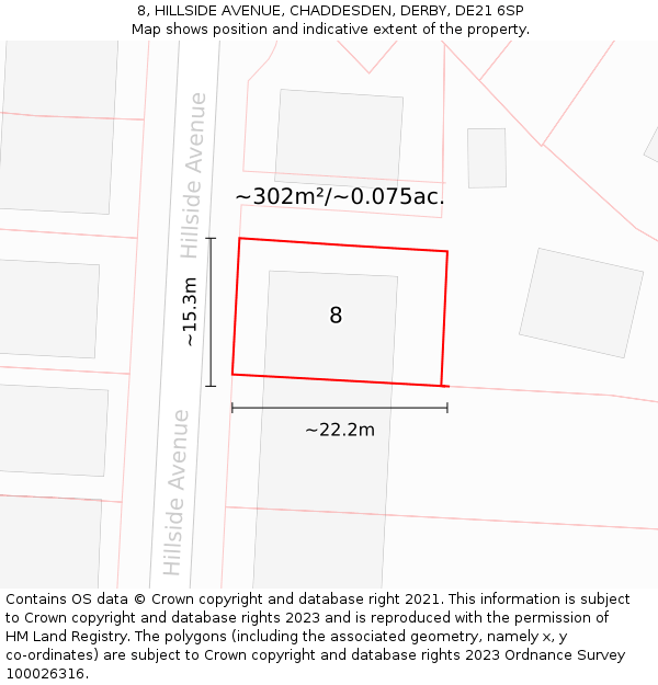 8, HILLSIDE AVENUE, CHADDESDEN, DERBY, DE21 6SP: Plot and title map