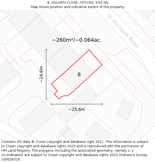 8, HOLDEN CLOSE, HITCHIN, SG4 0EJ: Plot and title map
