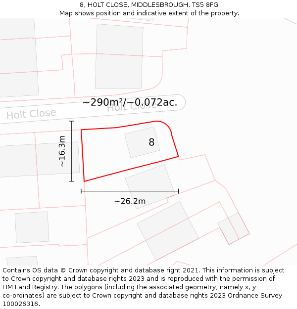 8, HOLT CLOSE, MIDDLESBROUGH, TS5 8FG: Plot and title map