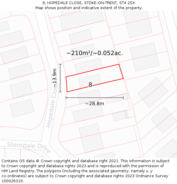 8, HOPEDALE CLOSE, STOKE-ON-TRENT, ST4 2SX: Plot and title map
