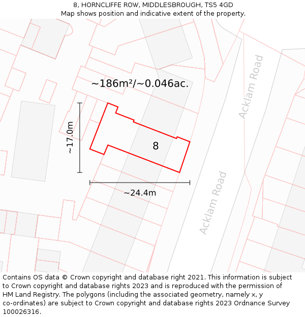8, HORNCLIFFE ROW, MIDDLESBROUGH, TS5 4GD: Plot and title map