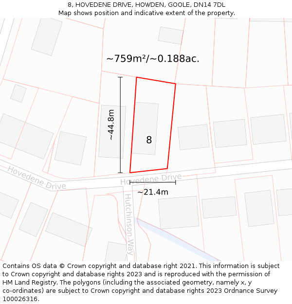 8, HOVEDENE DRIVE, HOWDEN, GOOLE, DN14 7DL: Plot and title map