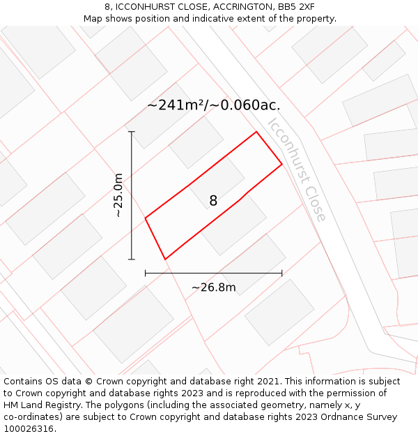 8, ICCONHURST CLOSE, ACCRINGTON, BB5 2XF: Plot and title map