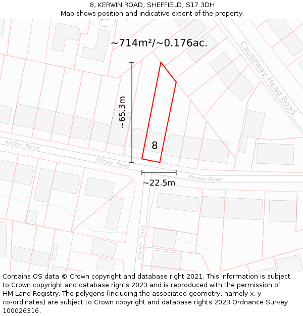 8, KERWIN ROAD, SHEFFIELD, S17 3DH: Plot and title map