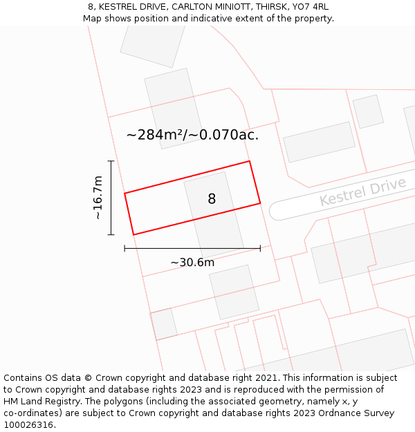 8, KESTREL DRIVE, CARLTON MINIOTT, THIRSK, YO7 4RL: Plot and title map