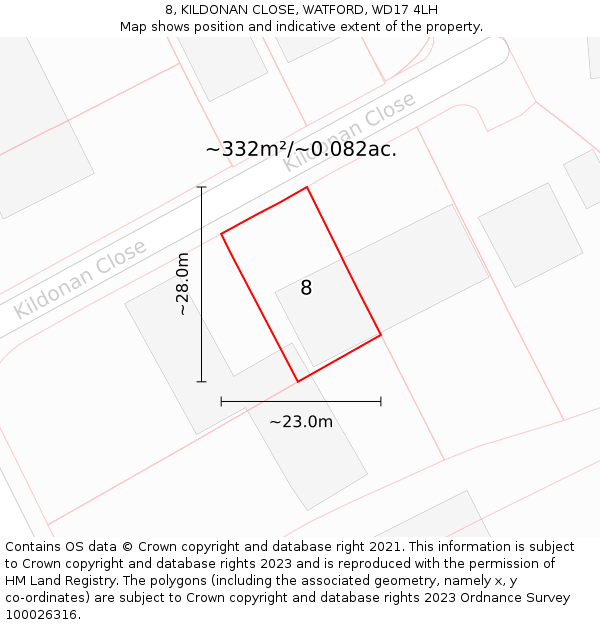 8, KILDONAN CLOSE, WATFORD, WD17 4LH: Plot and title map