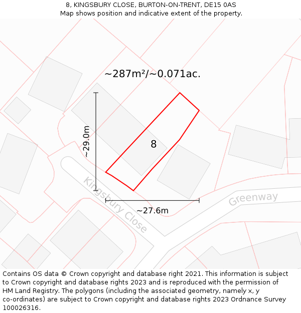 8, KINGSBURY CLOSE, BURTON-ON-TRENT, DE15 0AS: Plot and title map