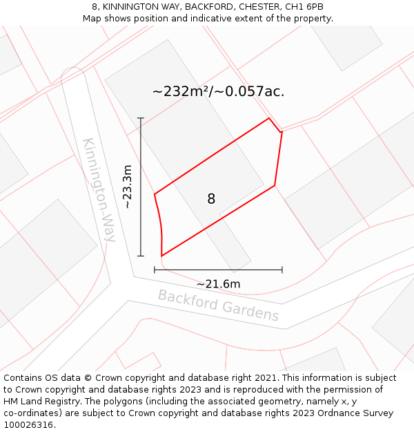 8, KINNINGTON WAY, BACKFORD, CHESTER, CH1 6PB: Plot and title map
