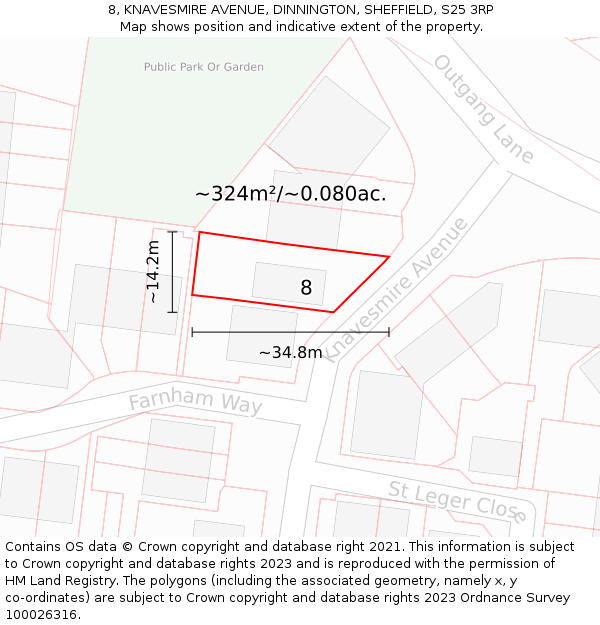 8, KNAVESMIRE AVENUE, DINNINGTON, SHEFFIELD, S25 3RP: Plot and title map