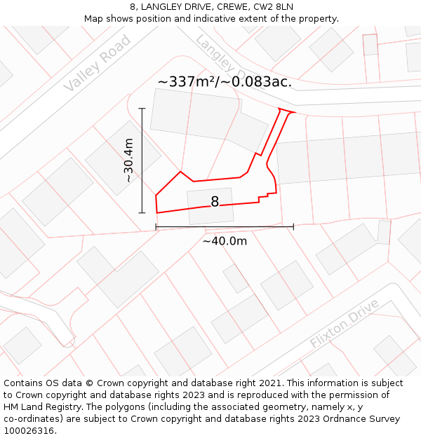 8, LANGLEY DRIVE, CREWE, CW2 8LN: Plot and title map