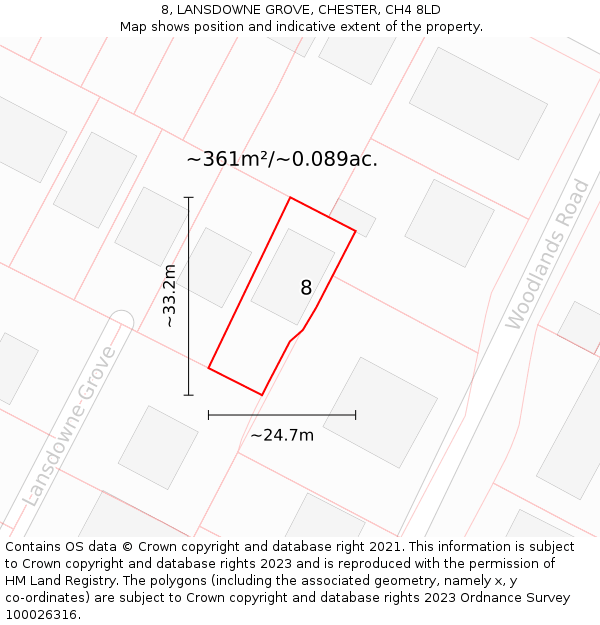 8, LANSDOWNE GROVE, CHESTER, CH4 8LD: Plot and title map
