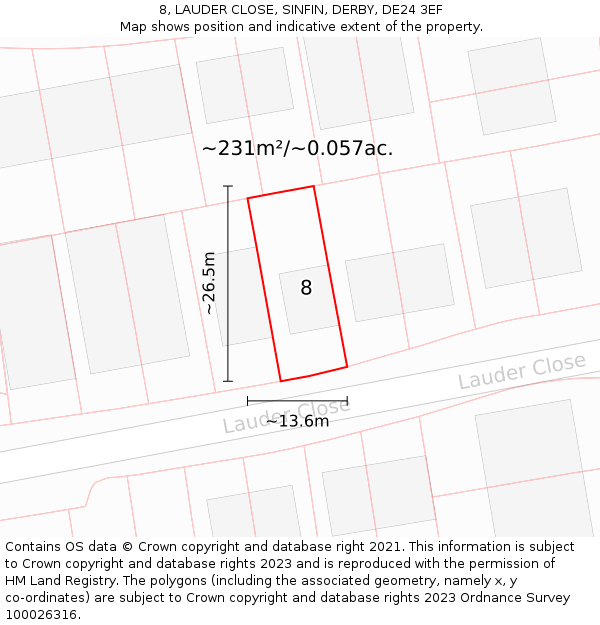 8, LAUDER CLOSE, SINFIN, DERBY, DE24 3EF: Plot and title map