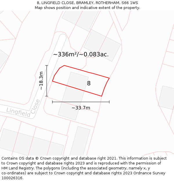 8, LINGFIELD CLOSE, BRAMLEY, ROTHERHAM, S66 1WS: Plot and title map