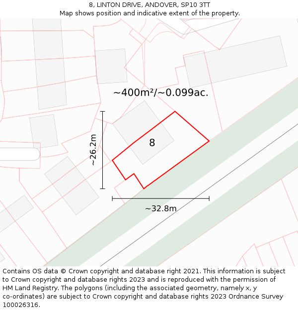 8, LINTON DRIVE, ANDOVER, SP10 3TT: Plot and title map