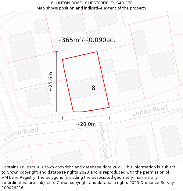 8, LINTON ROAD, CHESTERFIELD, S40 3BP: Plot and title map