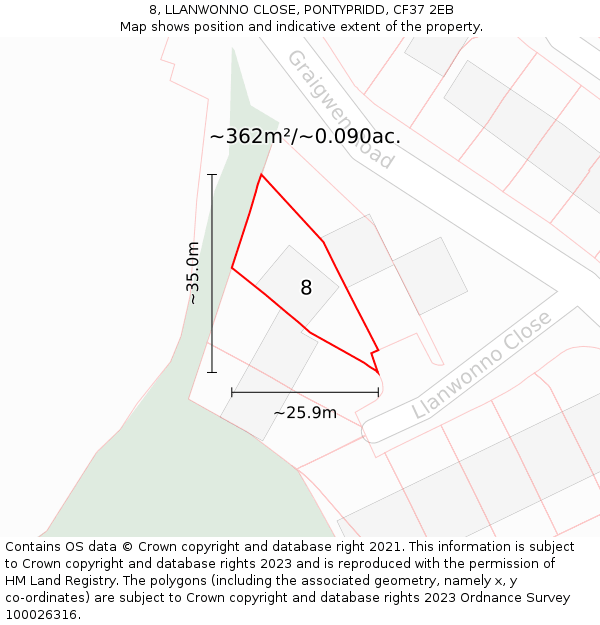 8, LLANWONNO CLOSE, PONTYPRIDD, CF37 2EB: Plot and title map