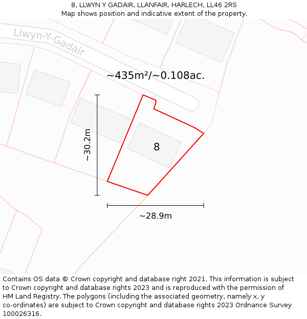 8, LLWYN Y GADAIR, LLANFAIR, HARLECH, LL46 2RS: Plot and title map
