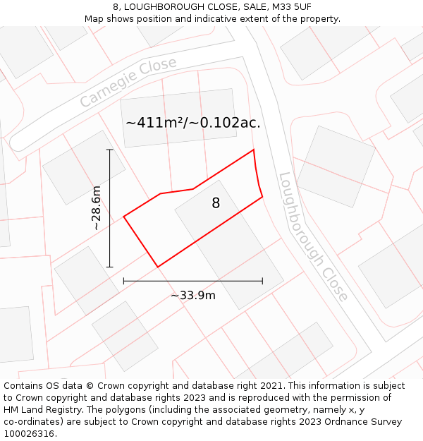 8, LOUGHBOROUGH CLOSE, SALE, M33 5UF: Plot and title map