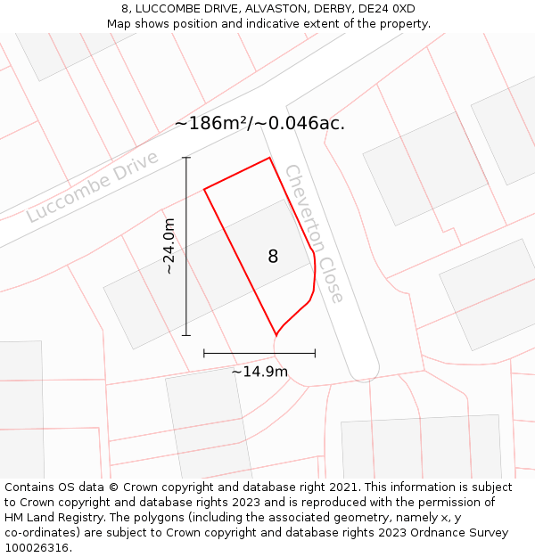8, LUCCOMBE DRIVE, ALVASTON, DERBY, DE24 0XD: Plot and title map