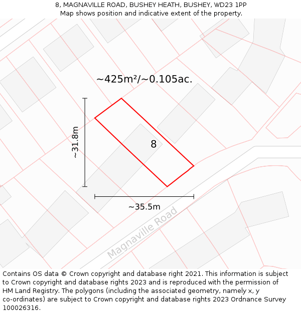 8, MAGNAVILLE ROAD, BUSHEY HEATH, BUSHEY, WD23 1PP: Plot and title map
