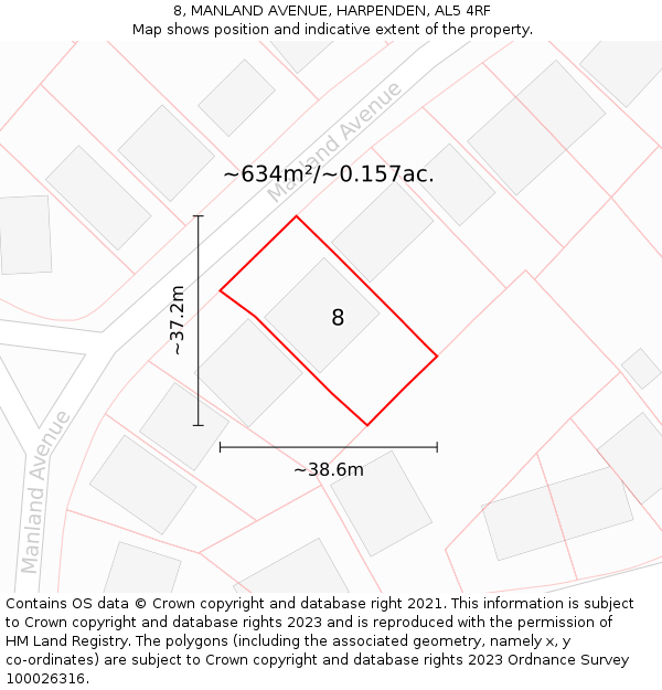8, MANLAND AVENUE, HARPENDEN, AL5 4RF: Plot and title map