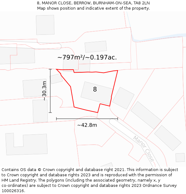 8, MANOR CLOSE, BERROW, BURNHAM-ON-SEA, TA8 2LN: Plot and title map