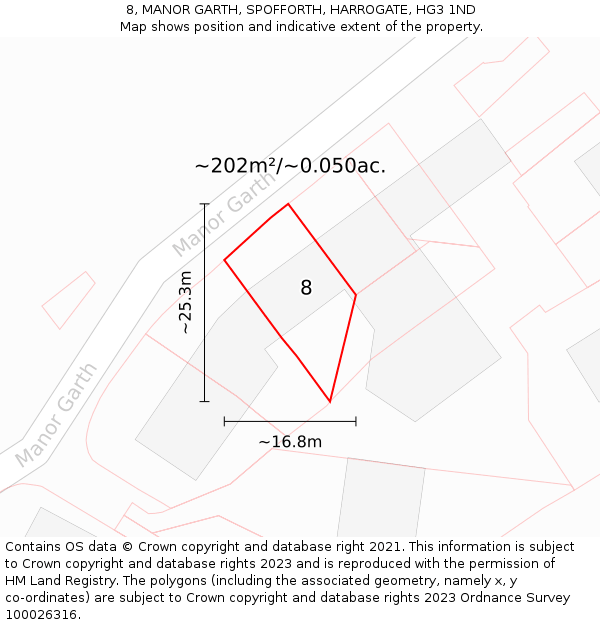 8, MANOR GARTH, SPOFFORTH, HARROGATE, HG3 1ND: Plot and title map